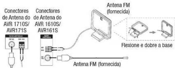 HARMAN KARDON AVR 1710S - Dispositivos USB e iOS - 3