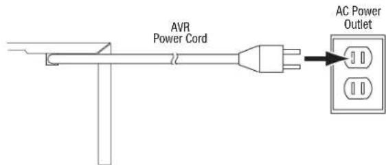 HARMAN KARDON AVR 1710S - AVR 1710S/AVR 1610S: - 1