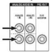 HARMAN KARDON AVR 1710S - Conecte los dispositivos de audio analógicos - 2