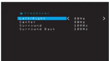 HARMAN KARDON AVR 1710S - Crossover (Cruce) - 1