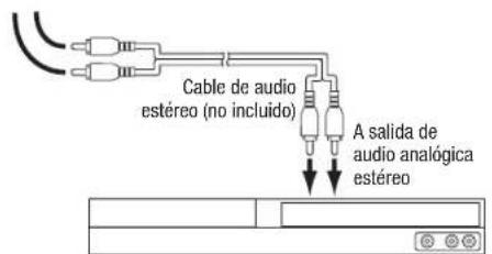 HARMAN KARDON AVR 1710S - Conecte los dispositivos de audio analógicos - 3
