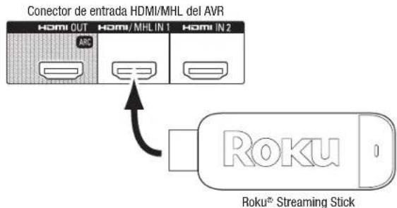 HARMAN KARDON AVR 1710S - Roku Streaming Stick™: - 1
