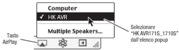 HARMAN KARDON AVR 1710S - Ascolto dei contenti atraverso via AirPlay (solo AVR 1710S/AVR 171S) - 1