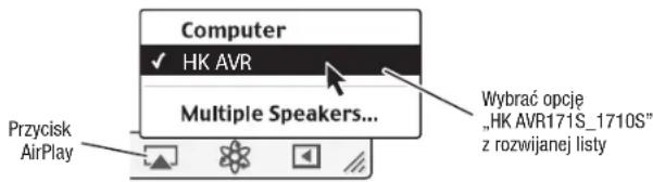 HARMAN KARDON AVR 1710S - Odtwarzanie multimi dow za pomoc a interfejsu AirPlay (tylko modele AVR 1710S/AVR 171S) - 1