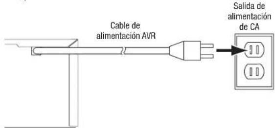 HARMAN KARDON AVR 1710S - AVR 1710S/AVR 1610S: - 1