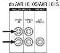 HARMAN KARDON AVR 1710S - Conecte os dispositivos de audio analógico - 2