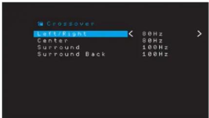 HARMAN KARDON AVR 1710S - Crossover - 1