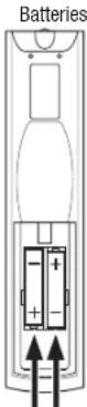 HARMAN KARDON AVR 1710S - Install the Batteries in the Remote Control - 2