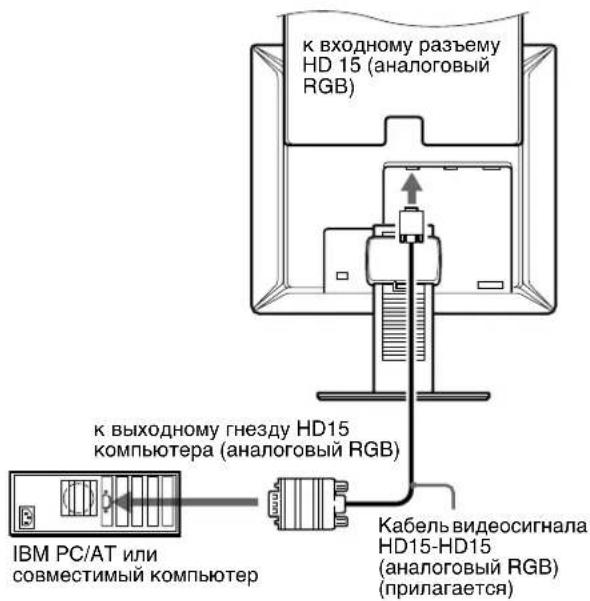 SONY SDMX73 - ■ Подключение к компьютеру IBM PC/AT или совместимому с ним - 1