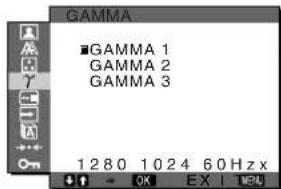 SONY SDMX73 - γ Menu GAMMA - 1