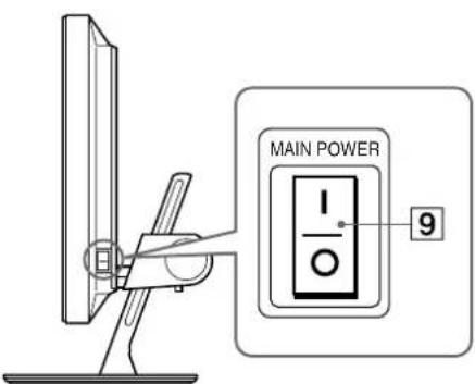 SONY SDMX73 - Placering av reglage och anslutningar - 2