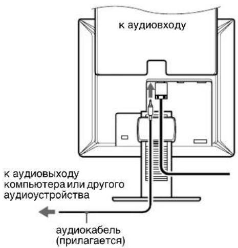 SONY SDMX73 - Подготовка к работе 2: Подключите аудиокабель - 1