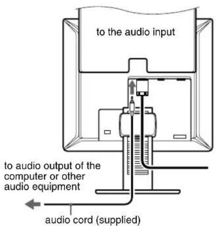 SONY SDMX73 - Connect the supplied audio cord to the monitor's corresponding audio input jack. - 1