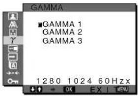 SONY SDMX73 - γ Menú GAMMA - 1