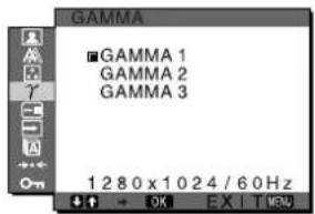 SONY SDMX73 - γ GAMMA 菜单 - 1