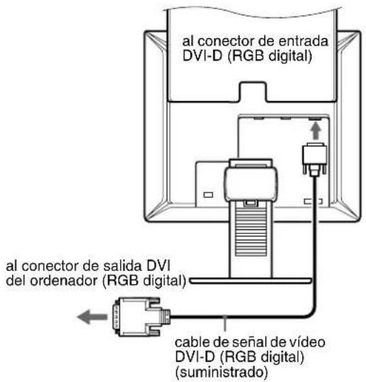 SONY SDMX73 - Conexión de un ordenador equipado con un conector de salida DVI (RGB digital) - 1