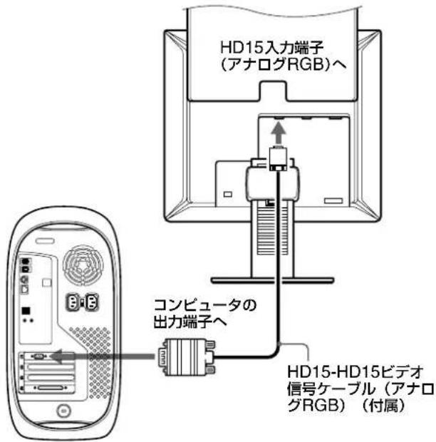 SONY SDMX73 - HD15出力端子（アナログRGB）のあるコンピュータをつなぐ - 2