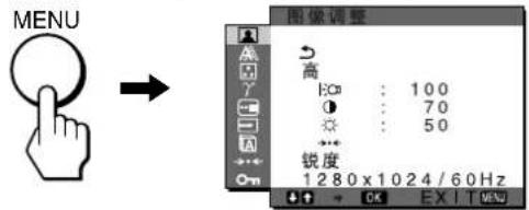 SONY SDMX73 - 显示主菜单。 - 1