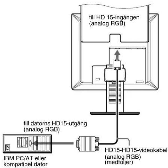 SONY SDMX73 - Anslut en dator som har en HD15-utgång (analog RGB) - 1