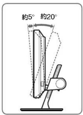SONY SDMX73 - ご注意 - 3