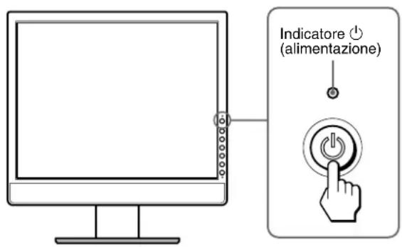 SONY SDMX73 - Funzione di autodiagnostica - 1