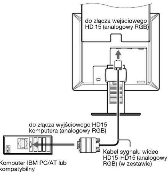 SONY SDMX73 - ■ Podłączanie do komputera IBM PC/AT lub kompatybilnego - 1