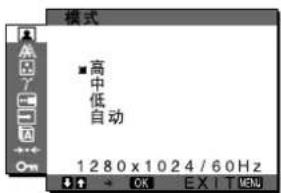 SONY SDMX73 - 注意 - 1
