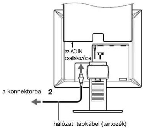 SONY SDMX73 - lépés:Csatlakoztassa a tápkábelt - 1