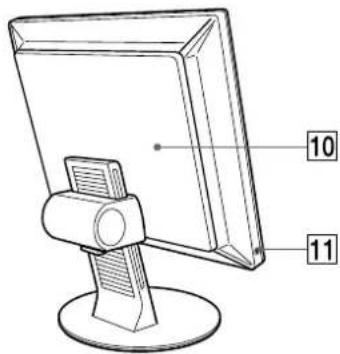 SONY SDMX73 - Bölümlerin ve kontrol düğmelerinin tanımlanması - 3
