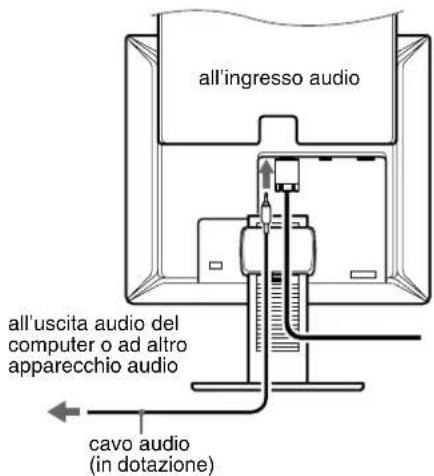 SONY SDMX73 - Punto 2: Collegamento del cavo audio - 1