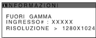 SONY SDMX73 - Se viene visualizzato "RISOLUZIONE>1280 × 1024" (SDM-X73/X93) - 1