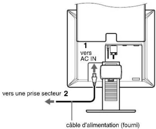 SONY SDMX73 - Réglage 3 : Branchez le câble d'alimentation - 1