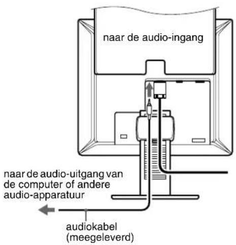 SONY SDMX73 - Sluit de meegeleverde audiokabel aan op de betreffende audio-ingang van de monitor. - 1