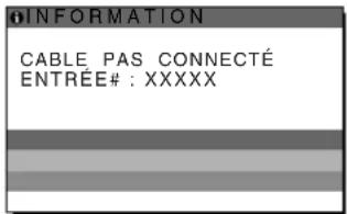 SONY SDMX73 - Si l'indication « CABLE PAS CONNECTÉ » apparaît sur l'écran - 1