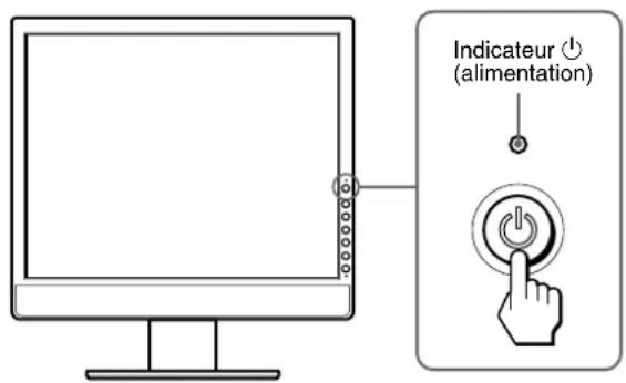 SONY SDMX73 - Fonction d'autodiagnostic - 1