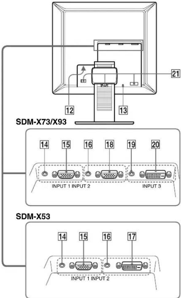 SONY SDMX73 - Identificazione delle parti e dei comandi - 4