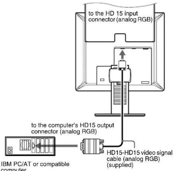SONY SDMX73 - Connect a computer equipped with an HD15 output connector (analog RGB) - 1