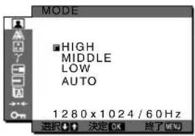 SONY SDMX73 - ご注意 - 1
