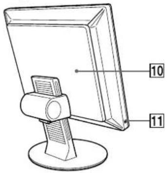 SONY SDMX73 - Identification des composants et des commandes - 3
