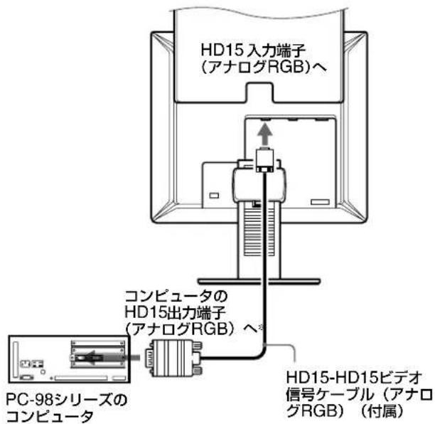 SONY SDMX73 - HD15出力端子（アナログRGB）のあるコンピュータをつなぐ - 3