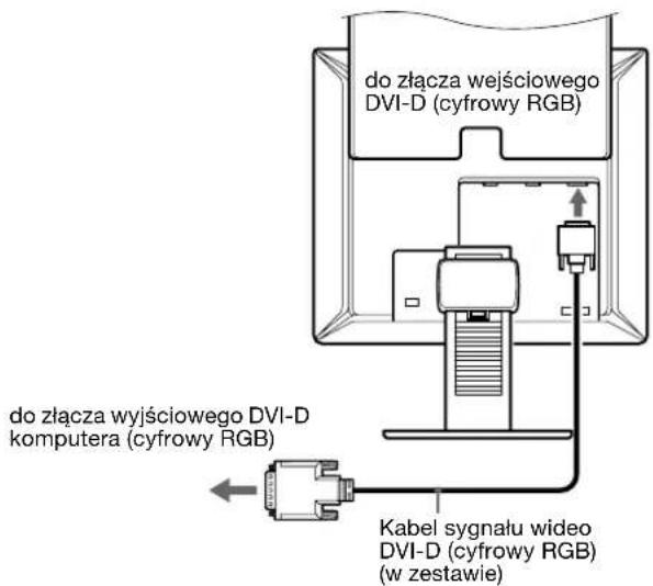 SONY SDMX73 - Podłączanie komputera wyposażonego w złącze wyjściowe DVI (cyfrowy RGB) - 1