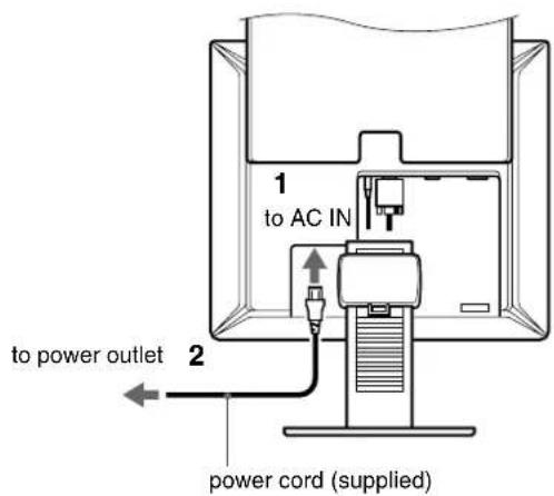 SONY SDMX73 - Setup 3: Connect the power cord - 1