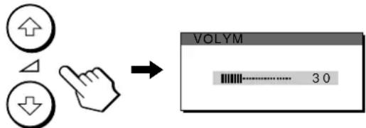 SONY SDMX73 - Ställa in volymen - 1