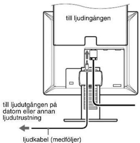 SONY SDMX73 - Anslut den medföljande ljudkabeln till motsvarande ingångar på bildskärmen. - 1