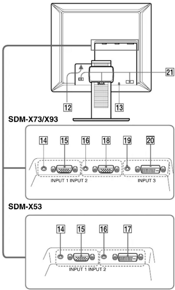 SONY SDMX73 - Identificación de componentes y controles - 4