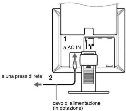 SONY SDMX73 - Punto 3: Collegamento del cavo di alimentazione - 1