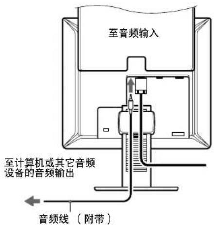 SONY SDMX73 - 安装 2: 连接音频线 - 1