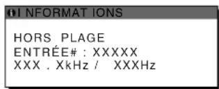 SONY SDMX73 - Si « xxx,x kHz / xxx Hz » est affiché - 1