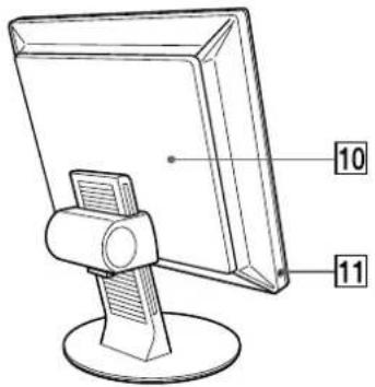 SONY SDMX73 - Lage und Funktion der Teile und Bedienelemente - 3