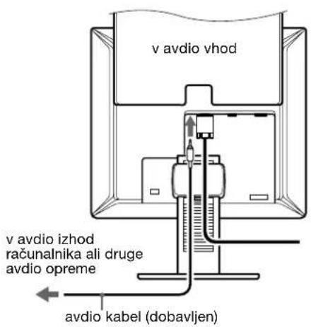 SONY SDMX73 - Nastavitev 2: Priključite avdio kabel - 1